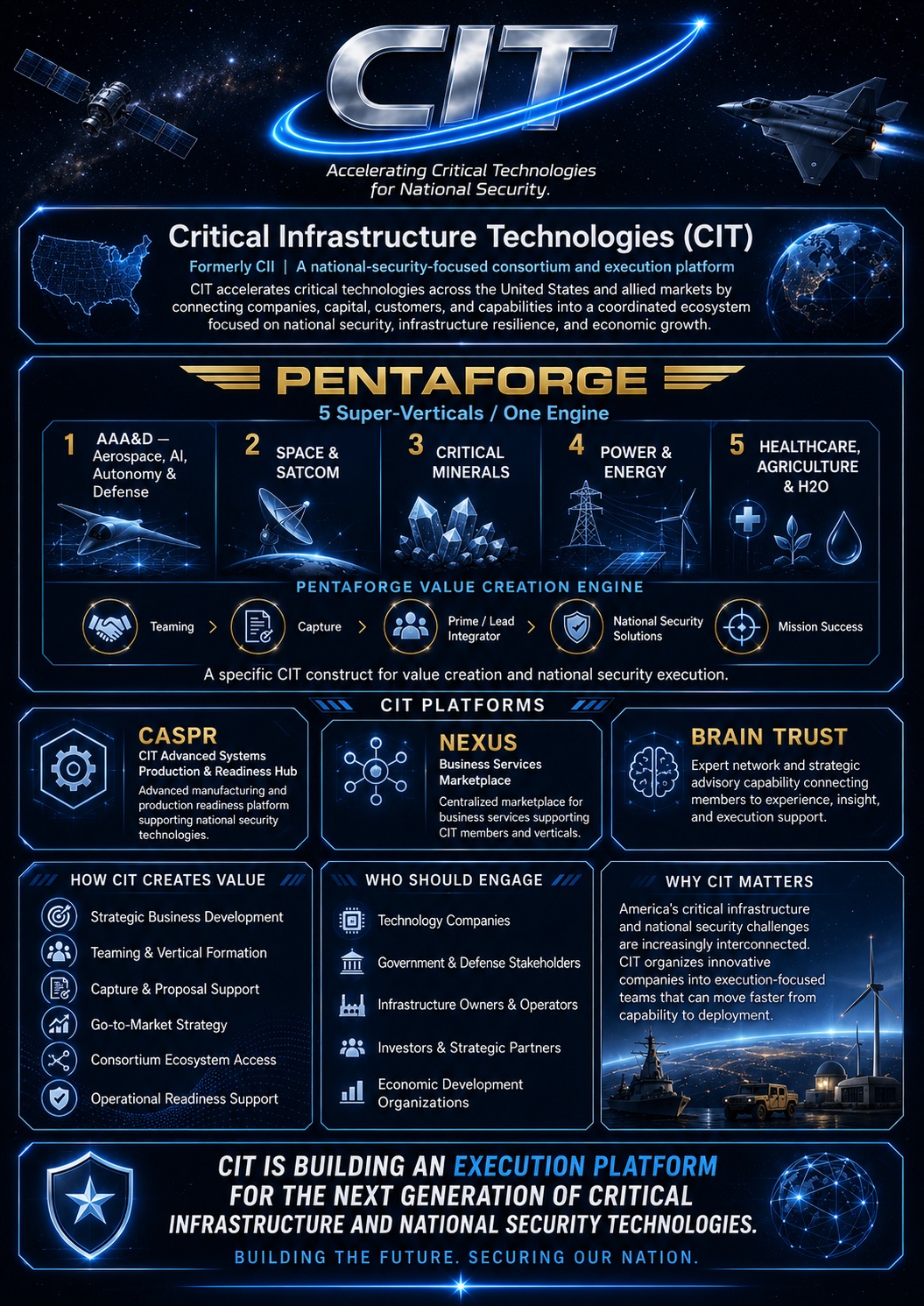 CIT overview one-pager