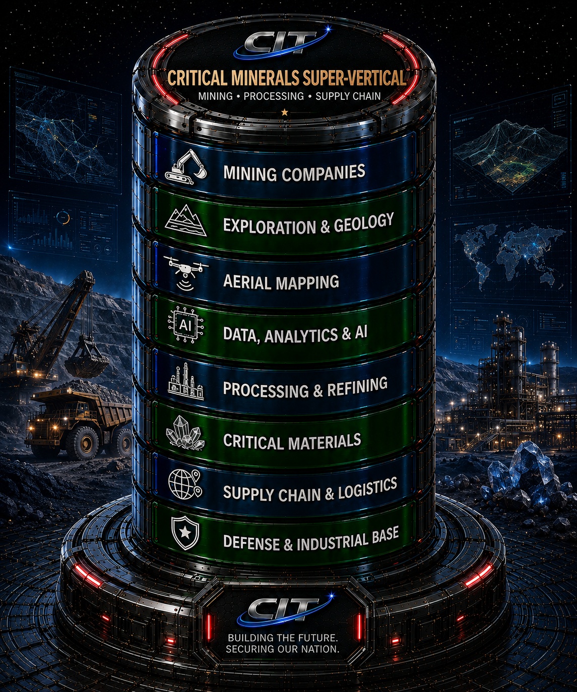 Critical Minerals